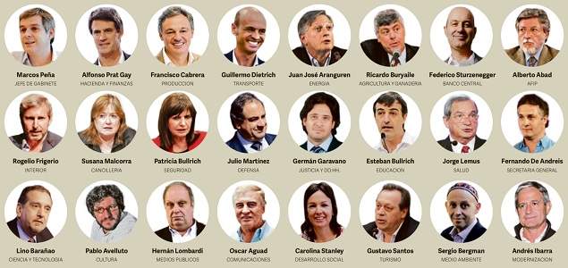 ministros